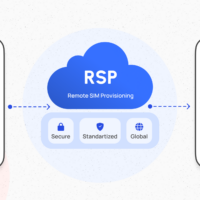 remote SIM provisioning